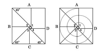 日本的大学校徽都长什么样