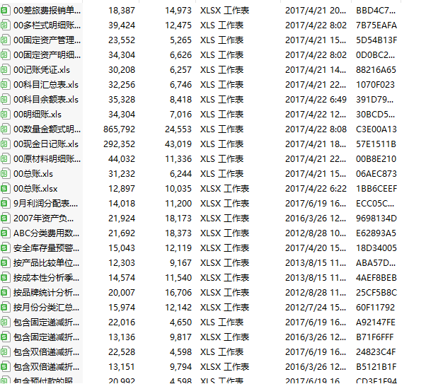 太全了！学霸表姐整理的初会考试重要考点：存货会计分录汇总