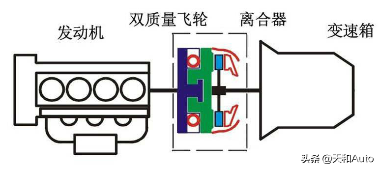 大众奥迪汽车特点解析：技术和质量堪忧