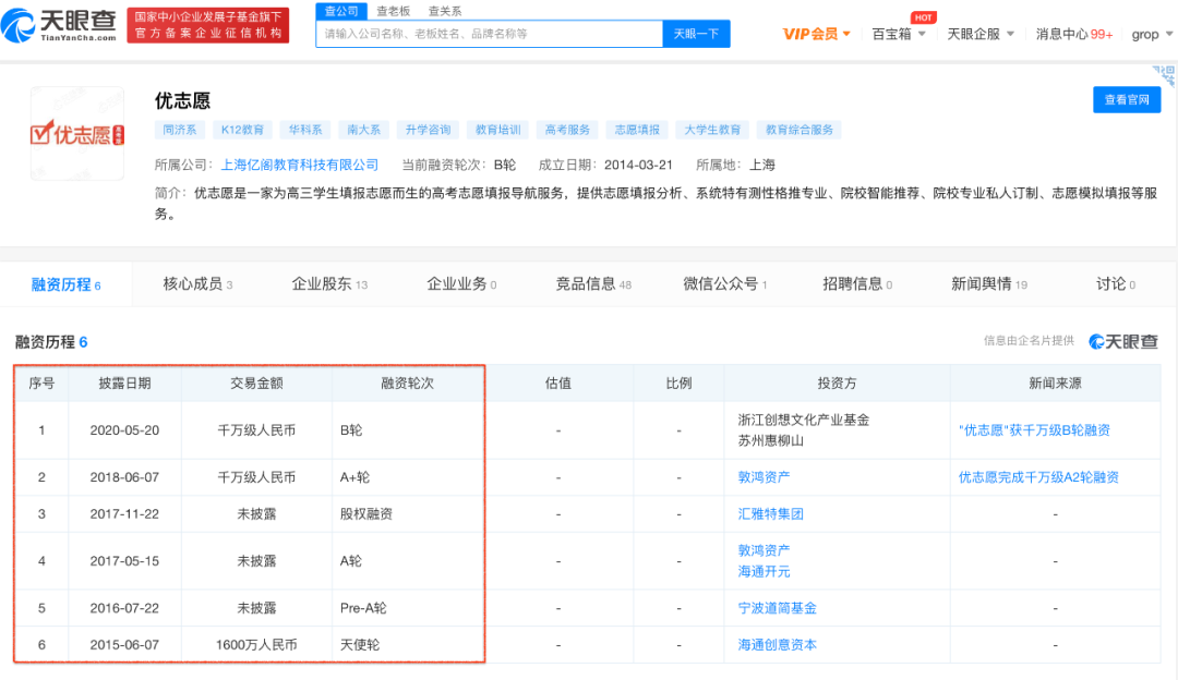 三天拿证，咨询费上万…高考志愿规划师到底有多“水”？