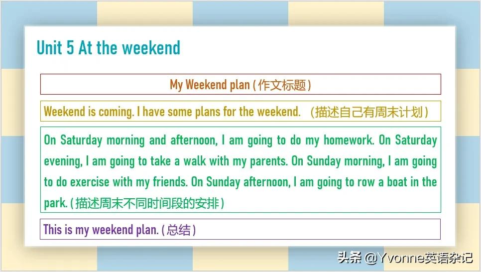 英语作文——“牛津深圳版”五年级下册英语作文（U1-U6）