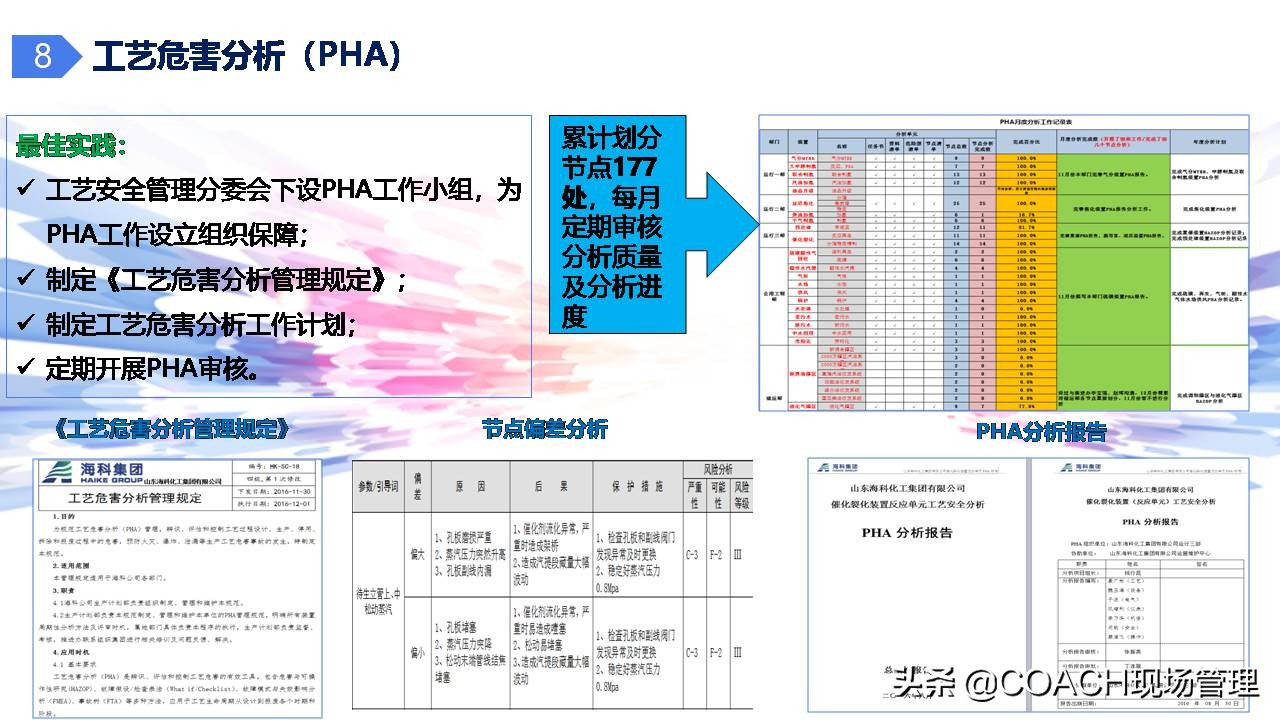 现场管理（安全）-杜邦安全生产管理经验分享（共67页）