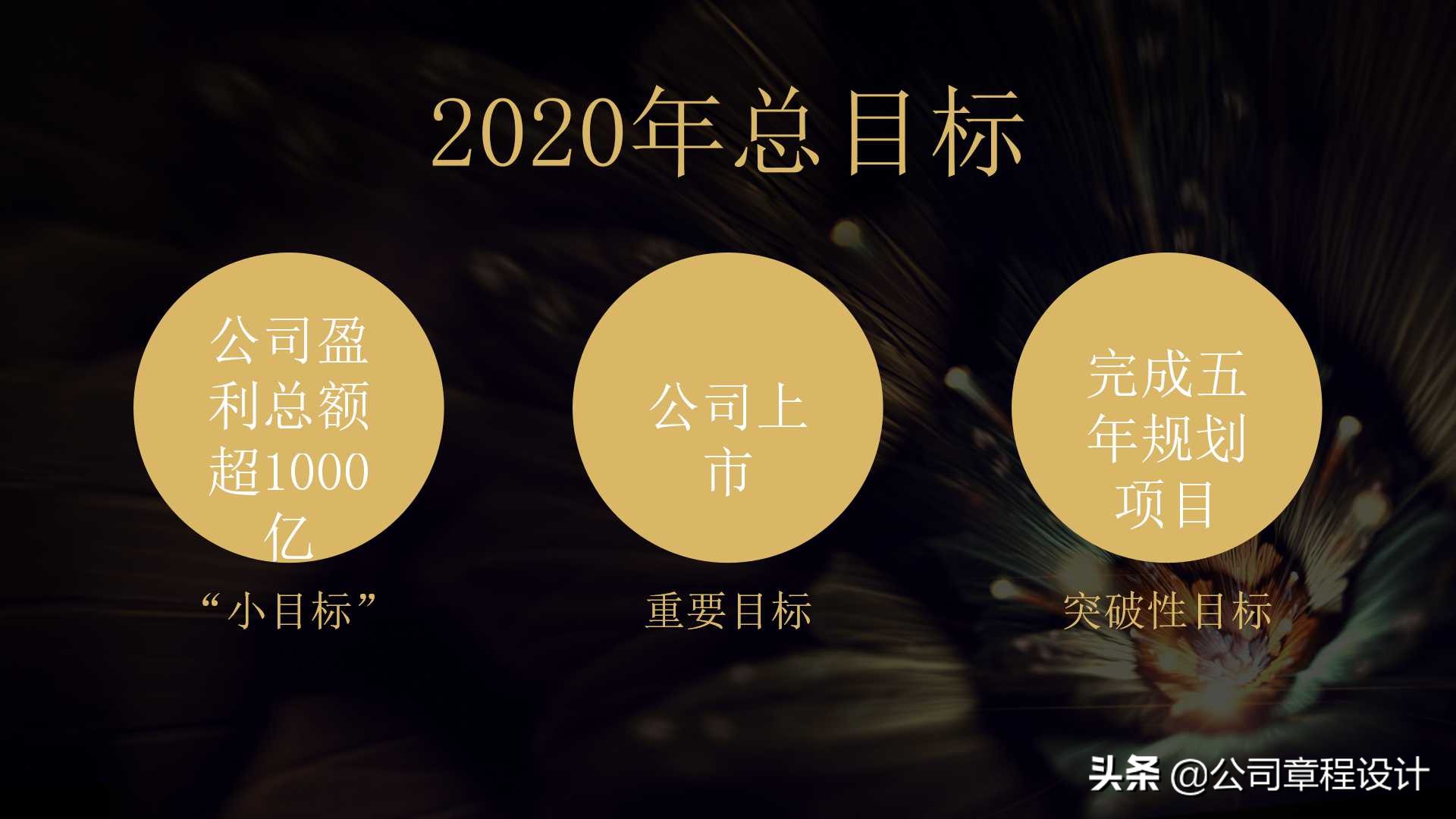 请点击下方"了解更多"或添加主页联系方式