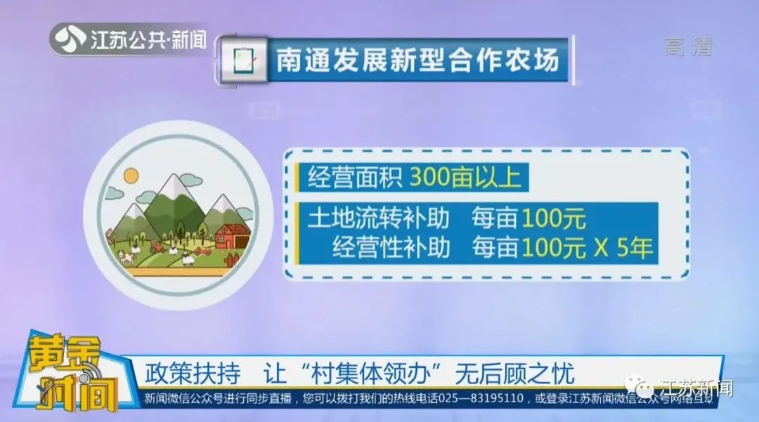 旱能灌、涝能排，每亩年产1000公斤……江苏的高标准农田，到底有多高？