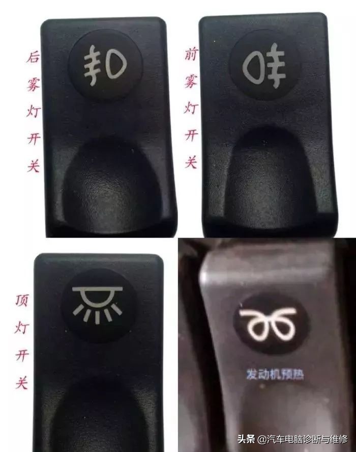 这些仪表盘故障灯和按钮100个人99个都不知道做什么用的.