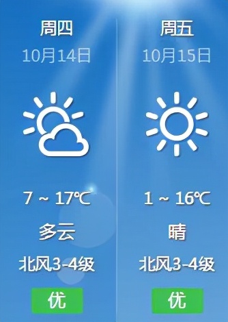 沈阳市天气预报15天查询