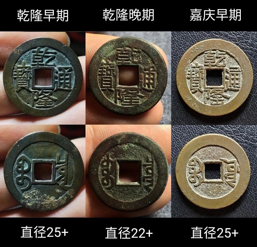 山底隆乾隆通宝价格表( 寿比南山第一币) - 价格百科