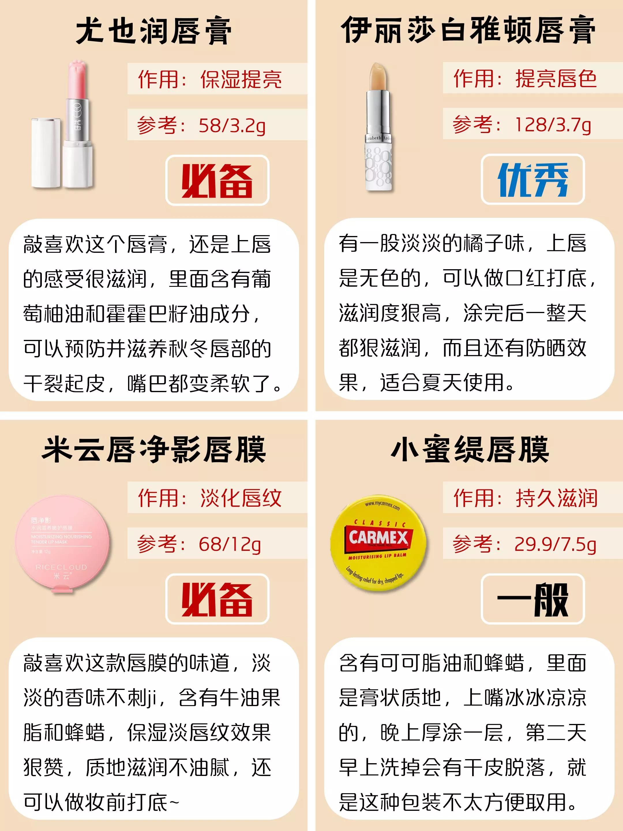 被夸了好多次的润唇膏，来分享给大家