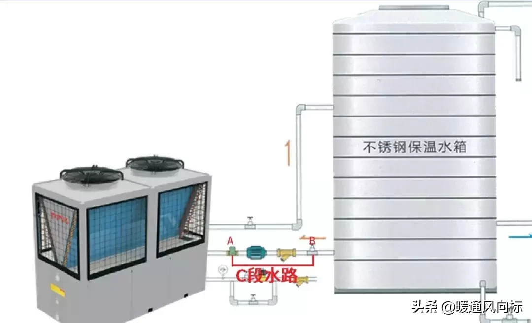 大型中央空调的日常维护和保养