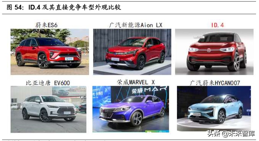 大众汽车MEB平台深度剖析：大众新能源的压舱石