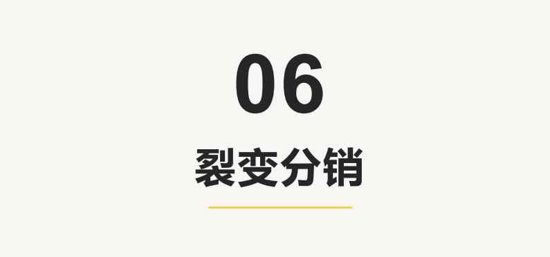 如何构建微信“私域流量”呢？