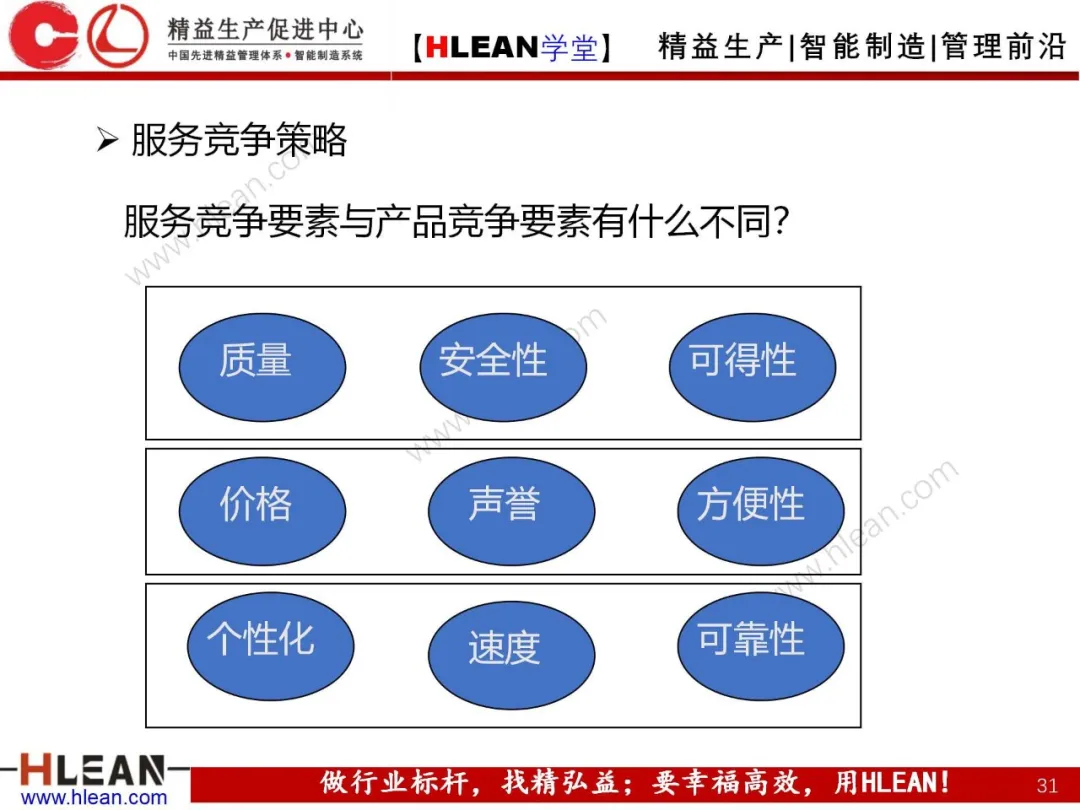 「精益学堂」生产与运作管理（上篇）