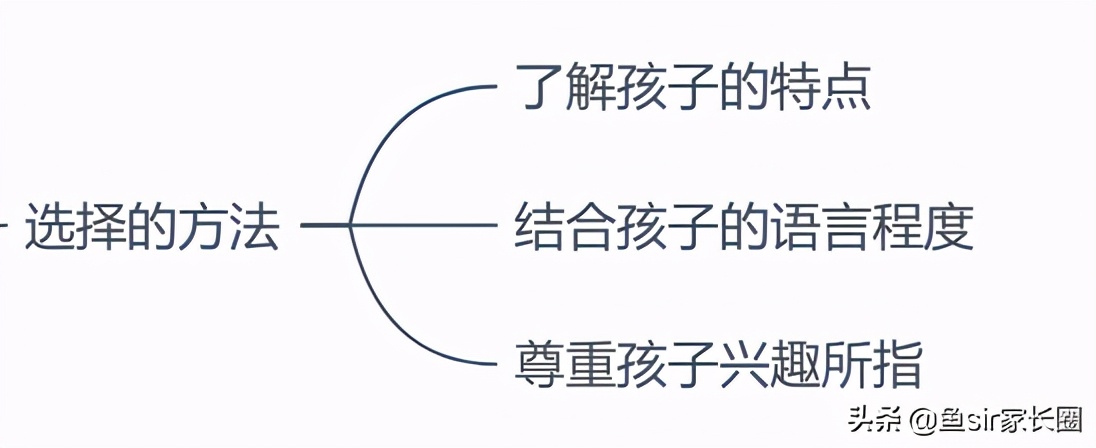 牛津树英语到底怎么学？看看牛娃的父母是怎么用这套可复制的攻略