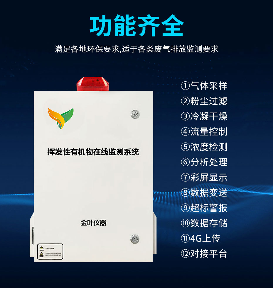 化工廠VOCs在線監(jiān)測儀解決方案