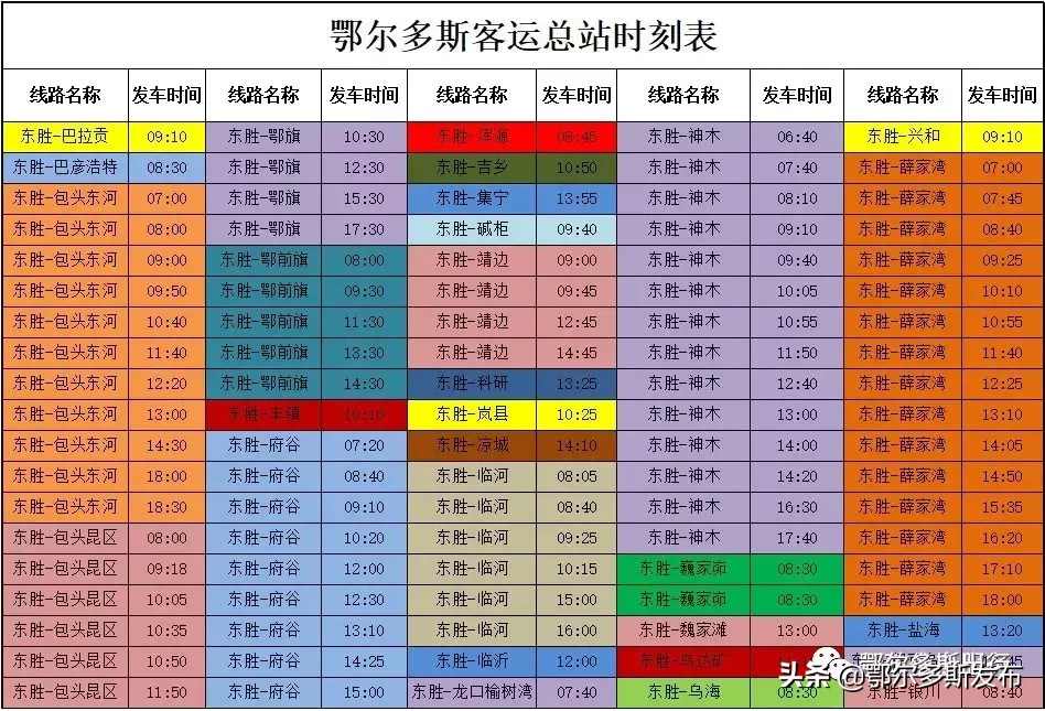 鄂尔多斯车,鄂尔多斯车牌号开头是什么