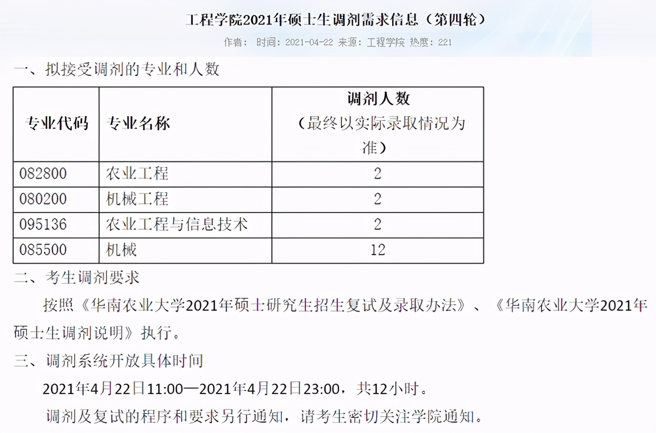 2021年4月22日考研调剂信息：8所高校开放调剂时间及专业汇总