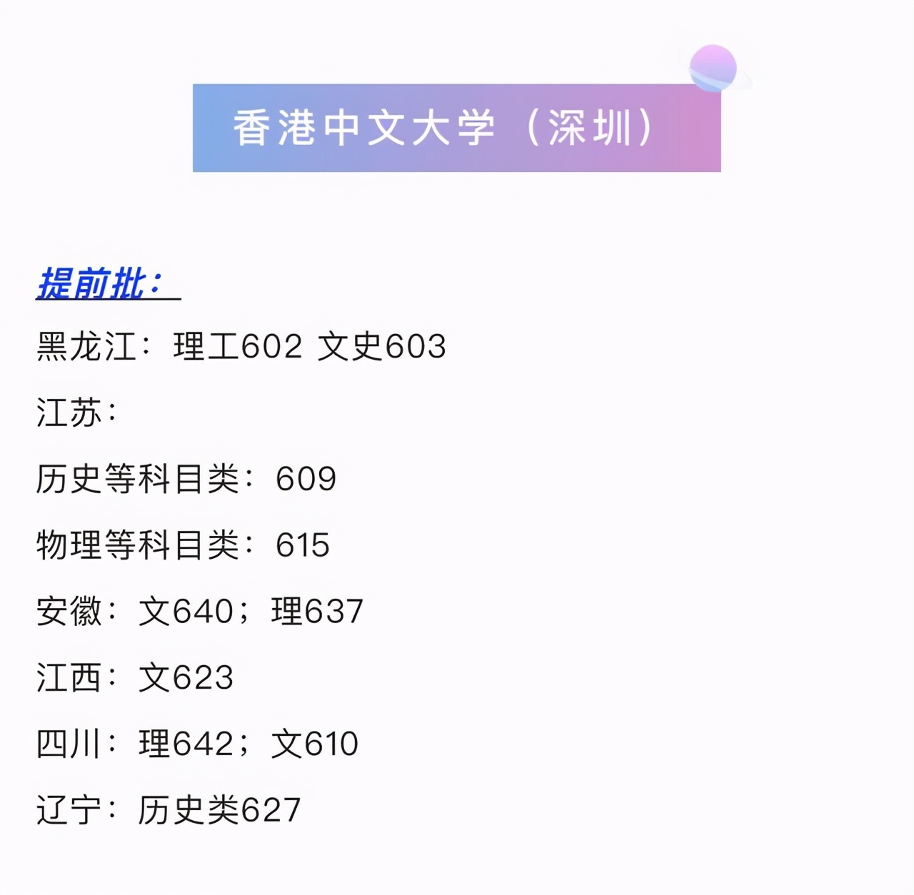 清北、复旦、南开等9所985院校2021年在部分省市提前批分数线公布