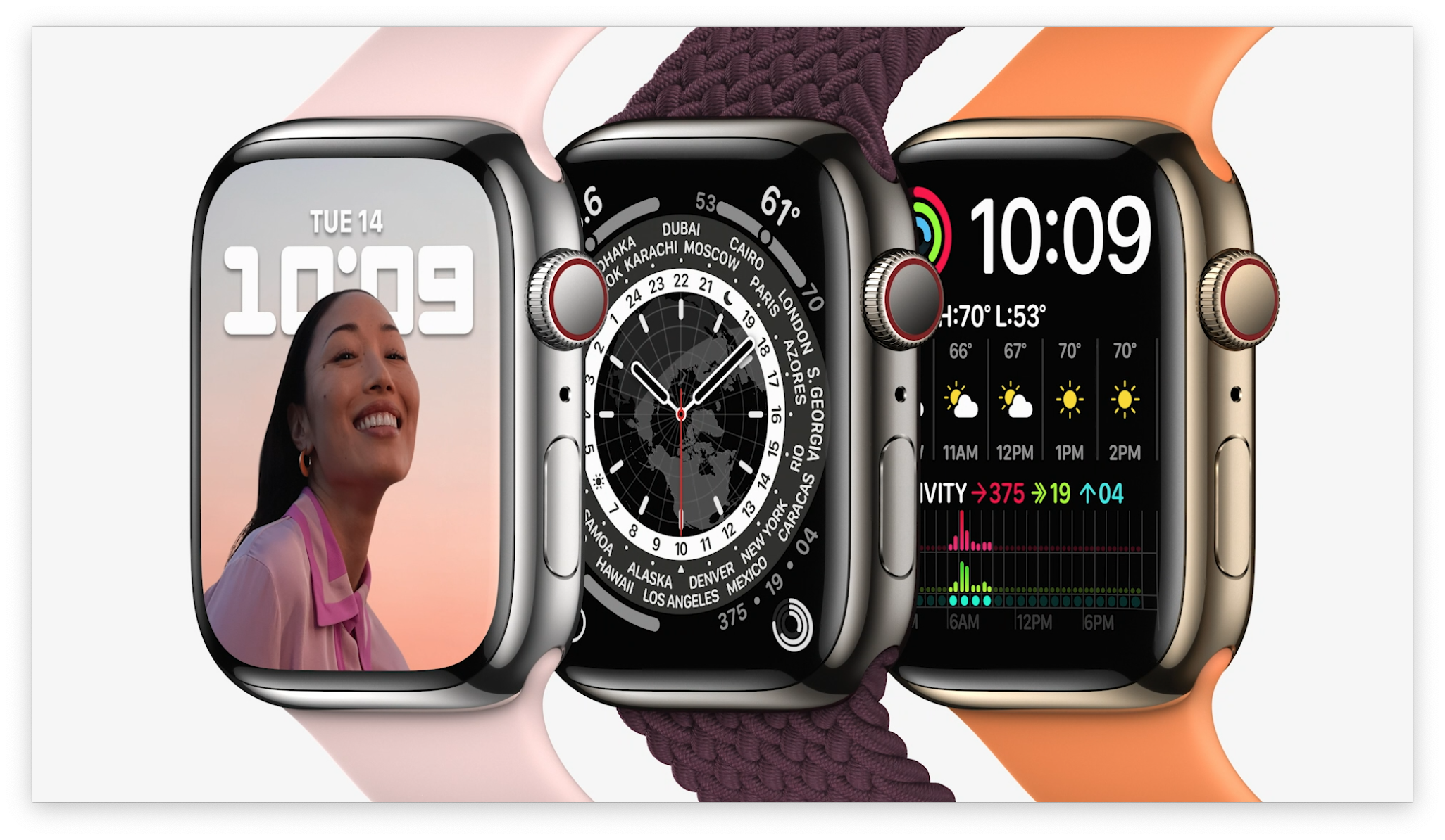 苹果新品全汇总：iPhone 13 Pro最香！iPad mini意外强，AW S7 太好看