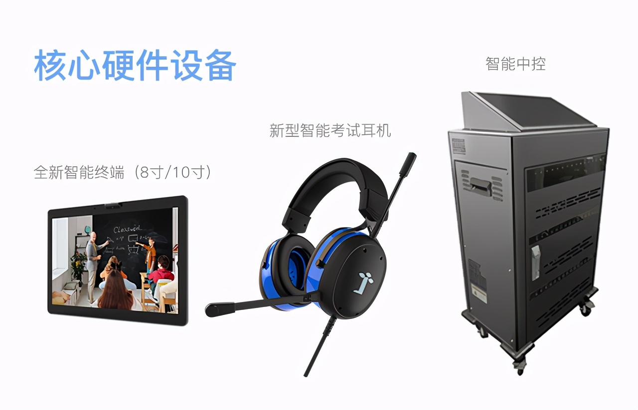 腾讯、佳发、好学携手成功保障青、鲁2021年高考英语口语考试