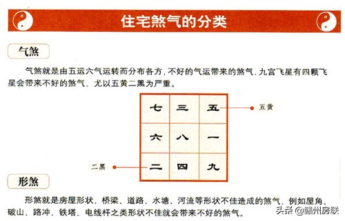 15张漫画详解住宅风水的那些煞气！请尽量避开