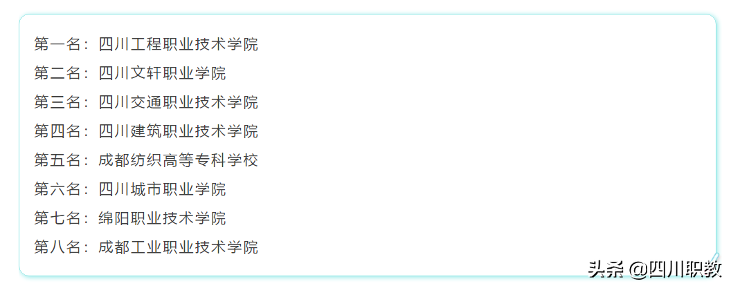 大专的篮球比赛有多少(四川专科大学篮球哪家强，这所学校包揽冠军与本科对决不落下风)