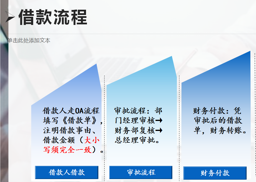 财务报销太难？最方便的费用报销流程及填写规范，建议收藏打印