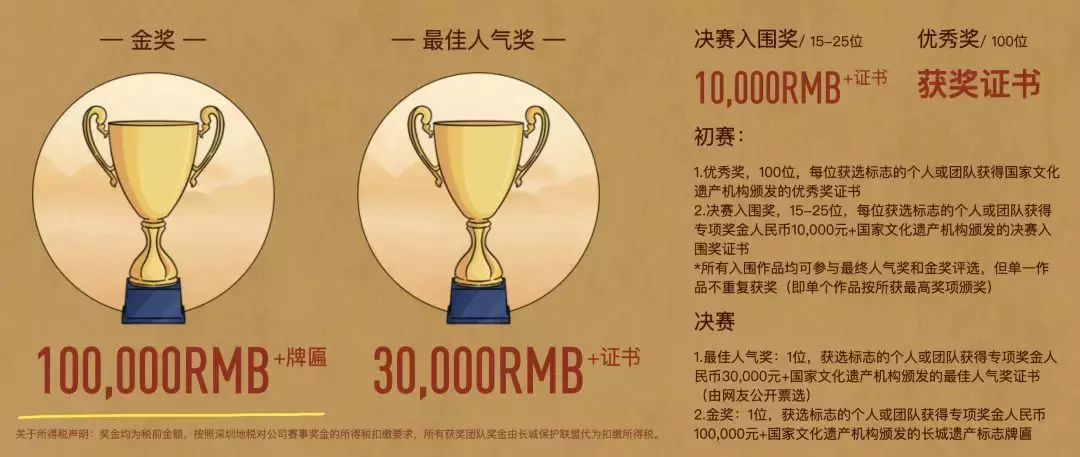 涨知识了！原来金奖万里长城logo长这样！
