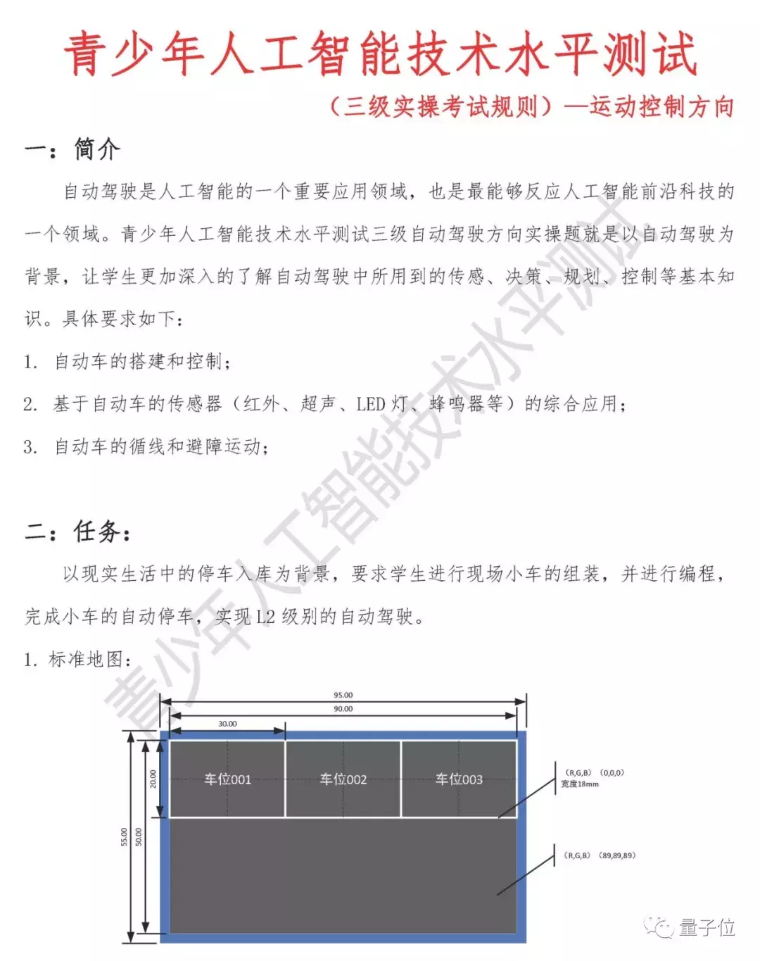 中国首个AI考级来了！共分10级，北大出题，你都会做吗？