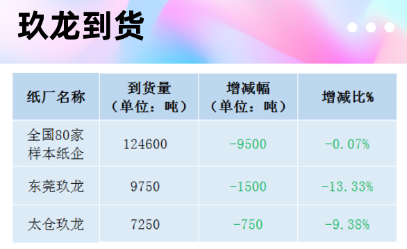 香烟价格查询大全（11月1日最新纸价汇总及行情分析预测）