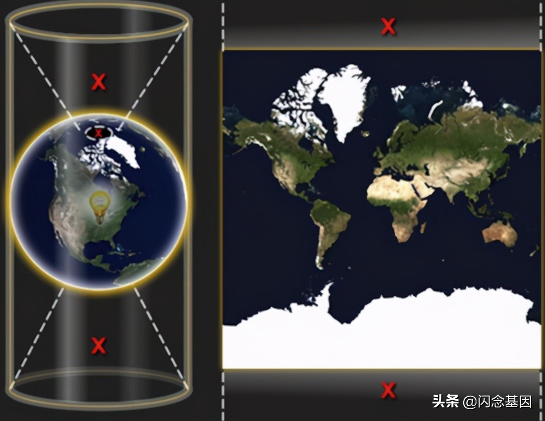 arcgis怎麼設置投影座標系gis怎麼定義投影座標系