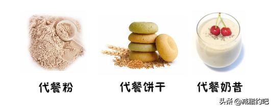 减肥神器大揭秘（一）——口服类