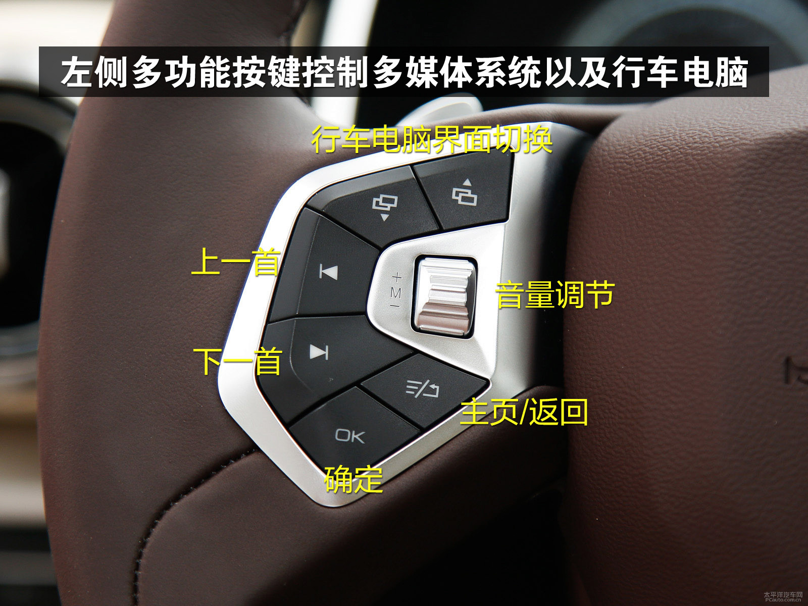 车上set键是什么意思(汽车功能(英文)按钮的使用介绍)