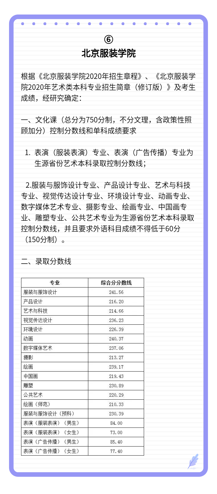 2020艺术类专业最新录取分数线发布！想考名校的你，能达标吗？