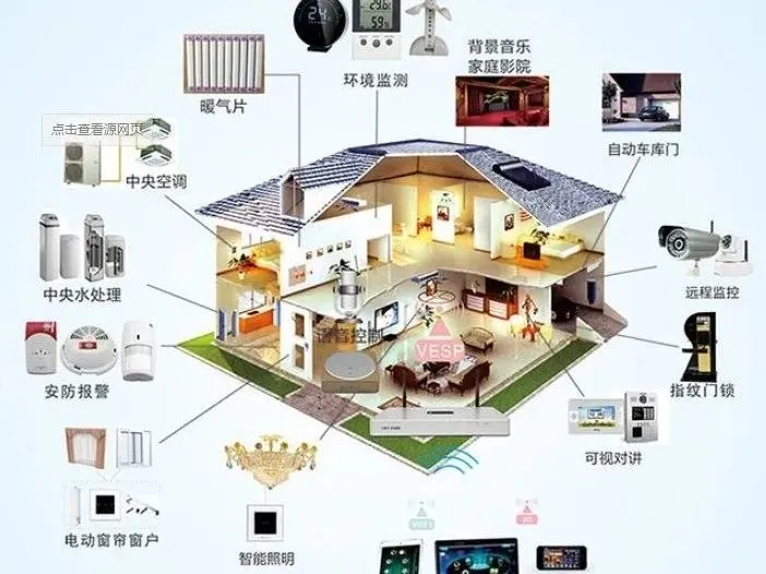 国家级一流专业建设点｜西安建筑科技大学建筑电气与智能化