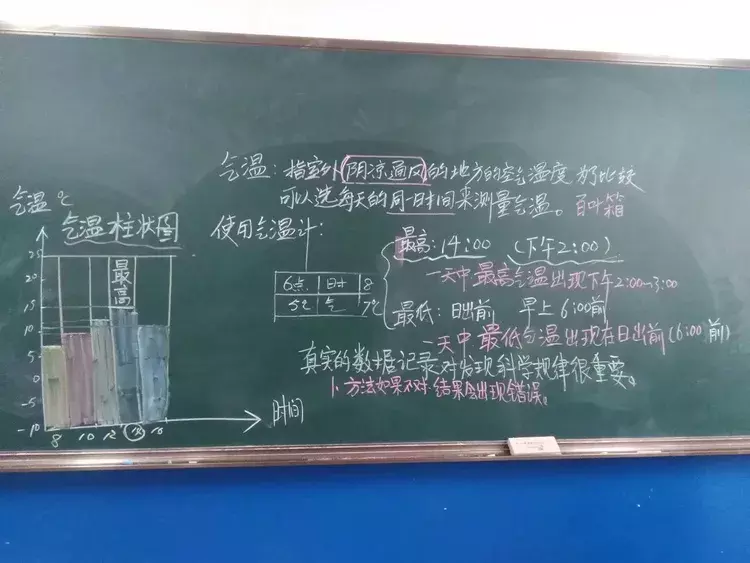 原创:2019，我在乡村教小学