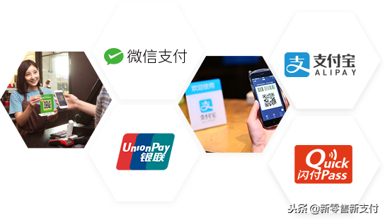 聚合支付代理：2018年创业为什么选择聚合支付代理项目