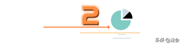 注册会计师考试的4个级别