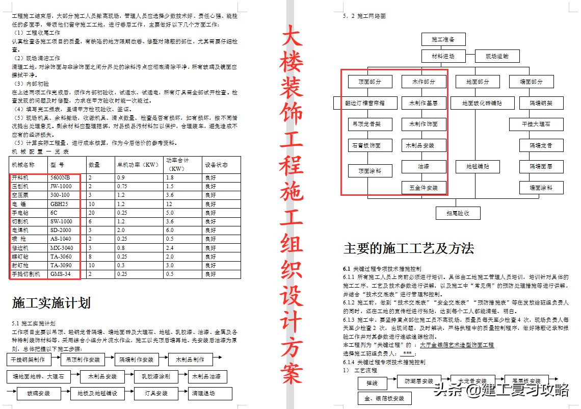 装饰装修有难度？50套装饰装修施工组织设计汇总，附大量真实案例