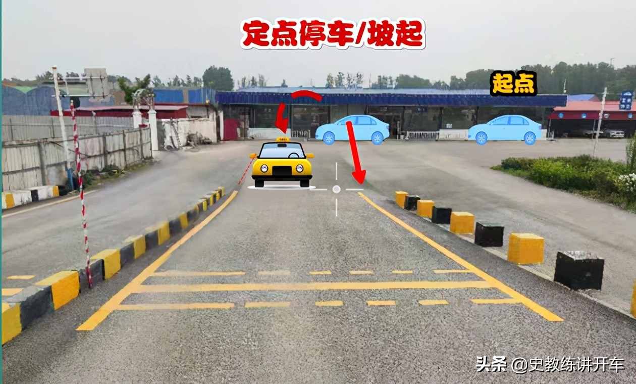 科二定点停车，学员总是调不好左右边距，教练图解考场找点方法