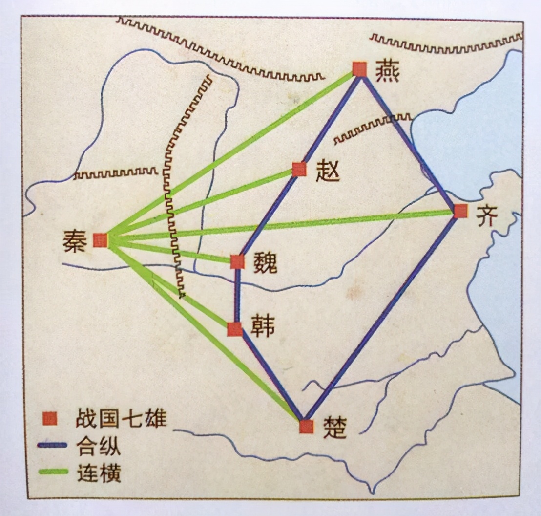 唯恐天下不乱的纵横家，其实就是些祸害