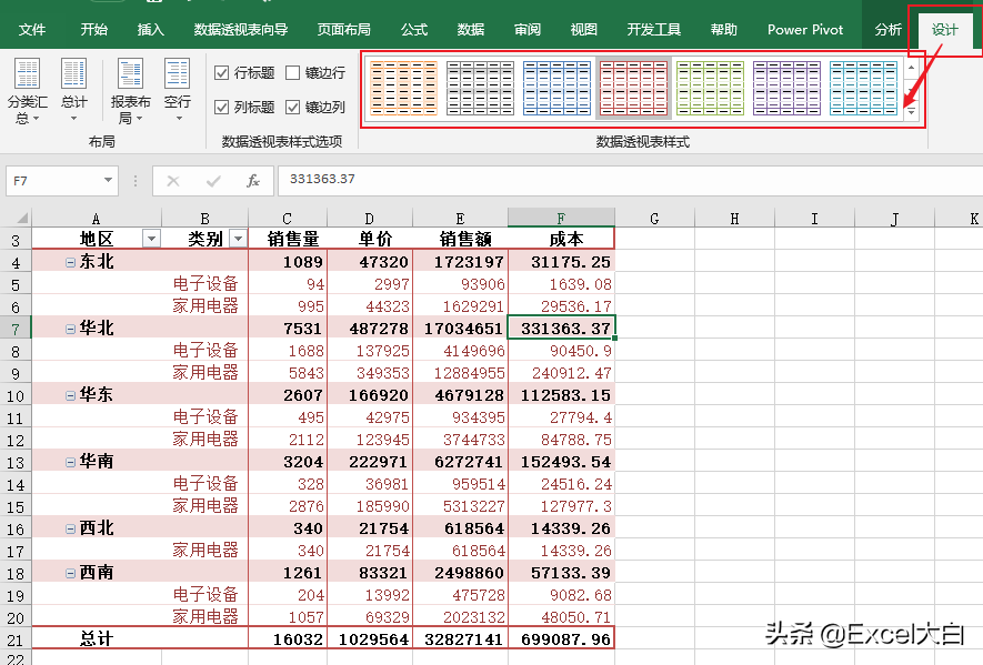 Excel怎么学 | 制作一份漂亮的数据透视表，让数据更好看