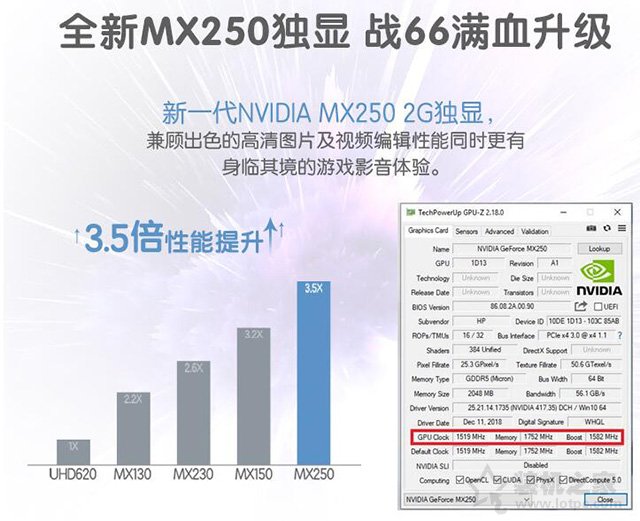 mx150相当于gtx多少，mx150相当于gtx多少它的区别是什么？