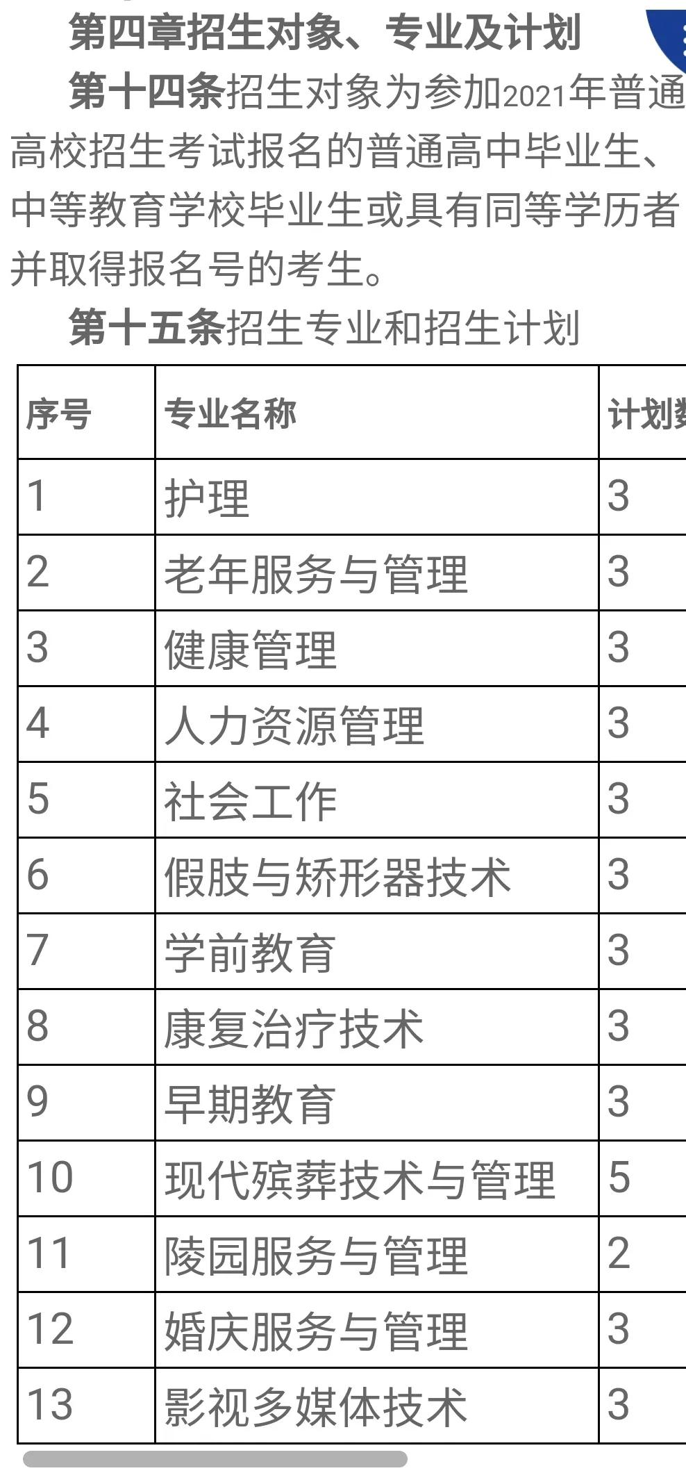 有哪些跨省招生的高职单招院校？
