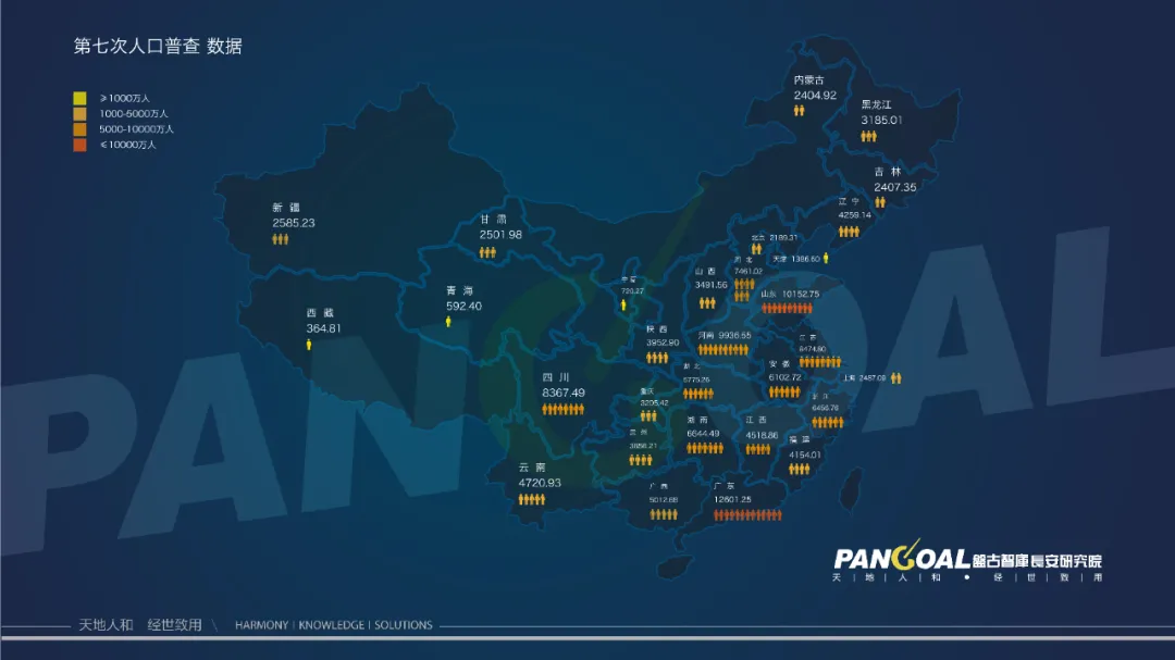 全国第六次人口普查,全国第六次人口普查数据