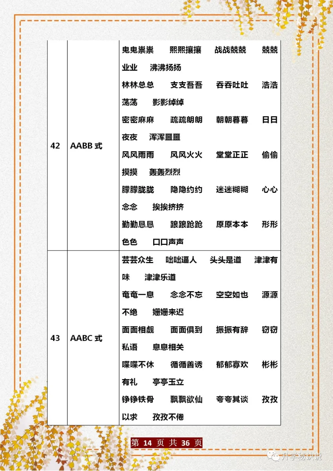 语文老师：成语+名言名句+常识+谚语整理，家有小学生，建议打印