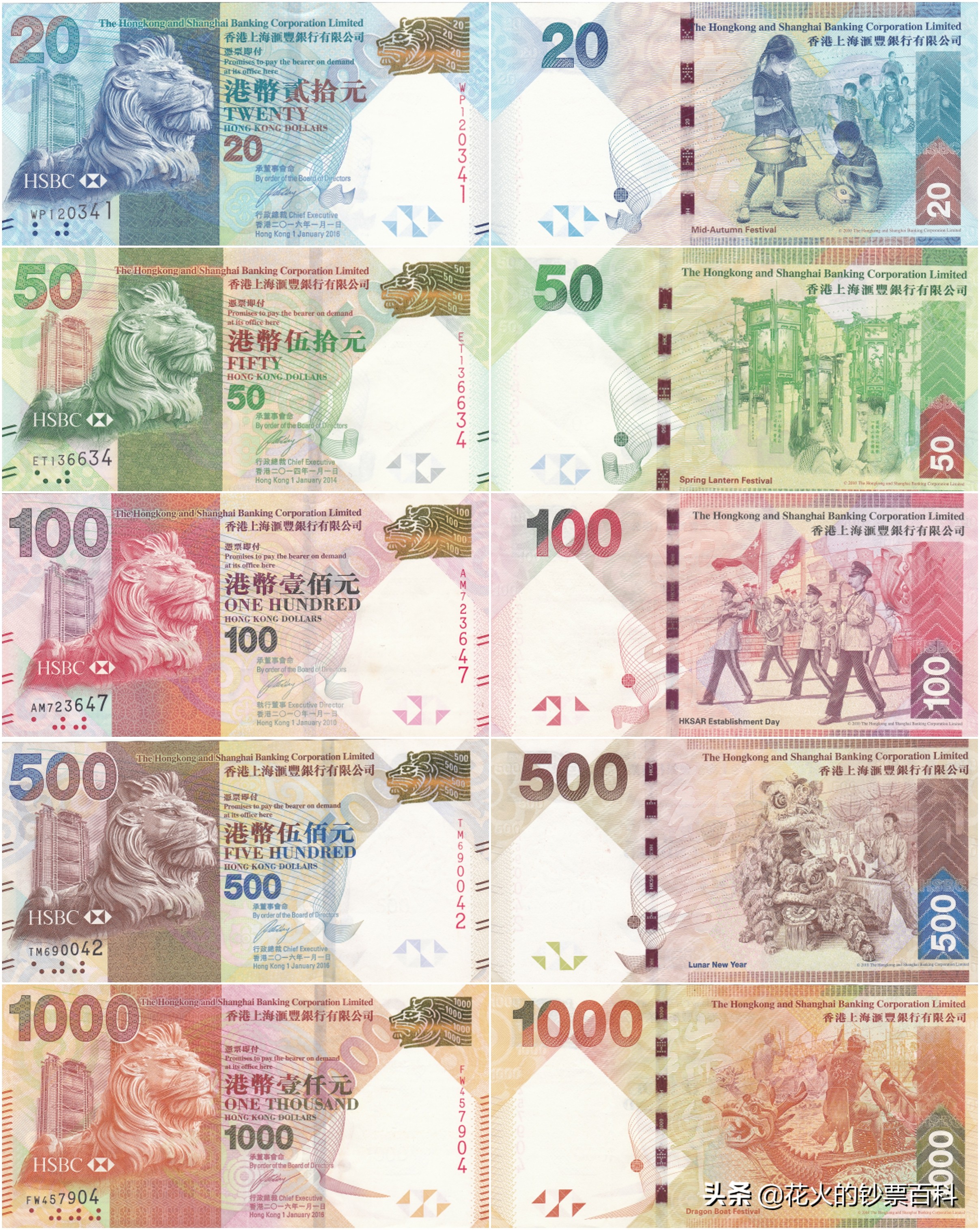 以节日为主题，汇丰银行发行的中国特色港币，你见过吗？