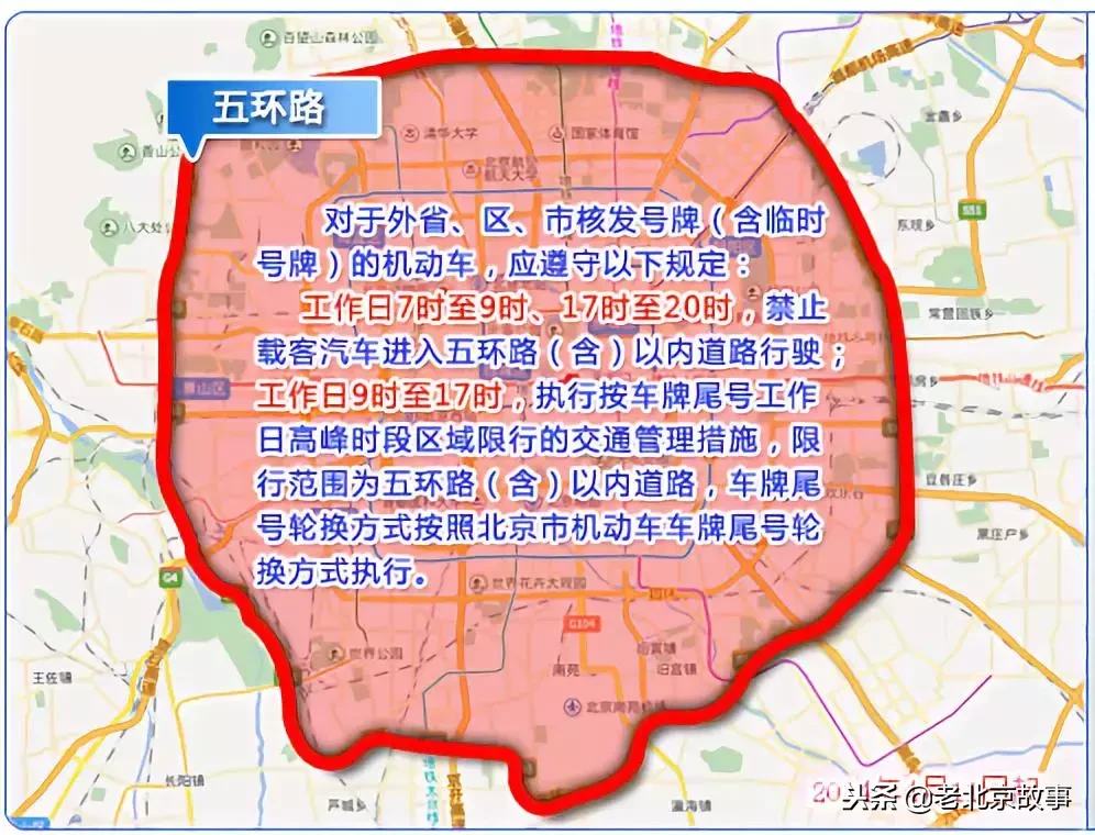 下月起，外地车牌在京限行范围有变化！这些规定要清楚……