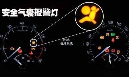 汽车常见仪表符号之气囊指示灯，突然亮了是什么原因？