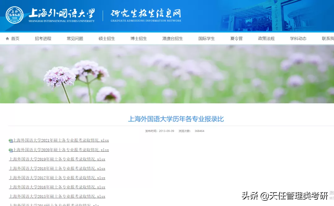 重磅！这些学校官宣报录比详细数据