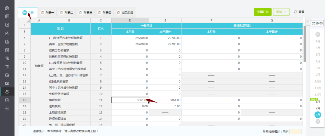 房租收入账务处理大全！适用所有企业